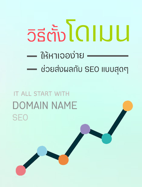 วิธีติดตั้งโดเมน ให้ถูกใจ Google และช่วยส่งผลดีกับ SEO